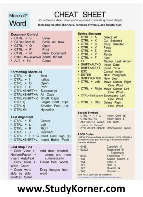 vs code hotkey cheat sheet